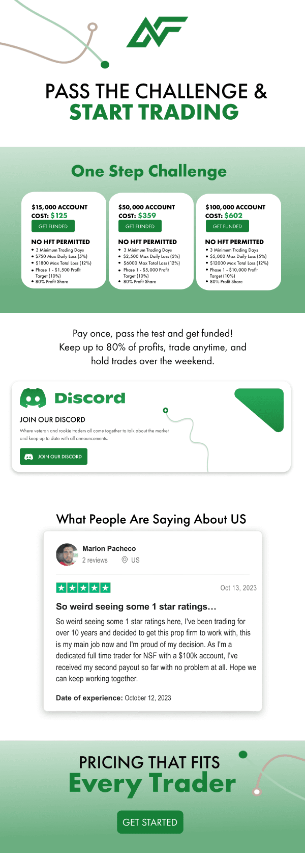 Next Step Funded campaign email in green showing three funded trading account tiers with pricing and rules, a Discord invitation, and a five-star Trustpilot review