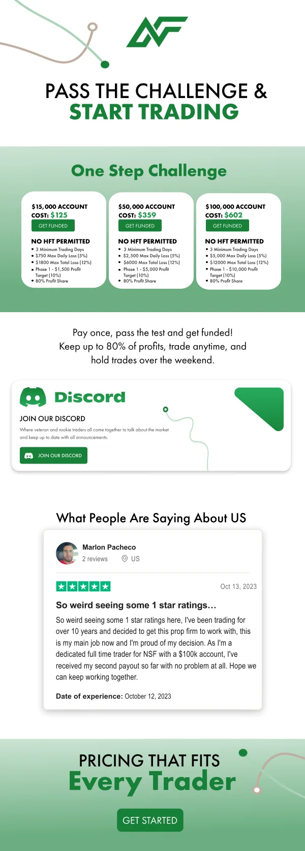 Next Step Funded campaign email in green showing three funded trading account tiers with pricing and rules, a Discord invitation, and a five-star Trustpilot review