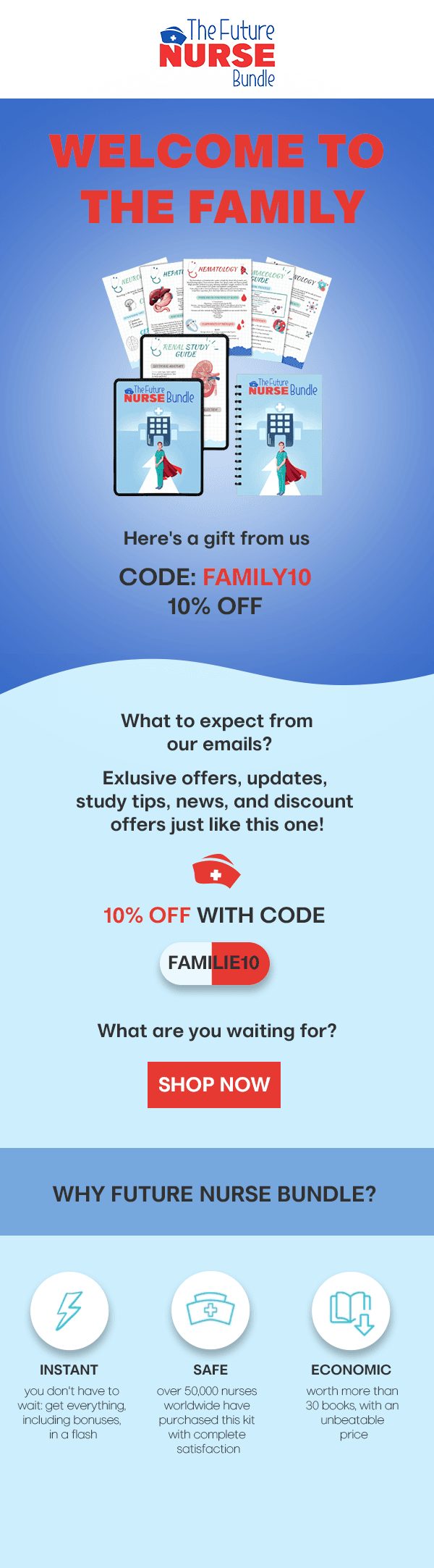 The Future Nurse Bundle welcome email in red and blue showing the printed and digital study guides, a FAMILY10 discount code, and instant, safe and economic benefit icons